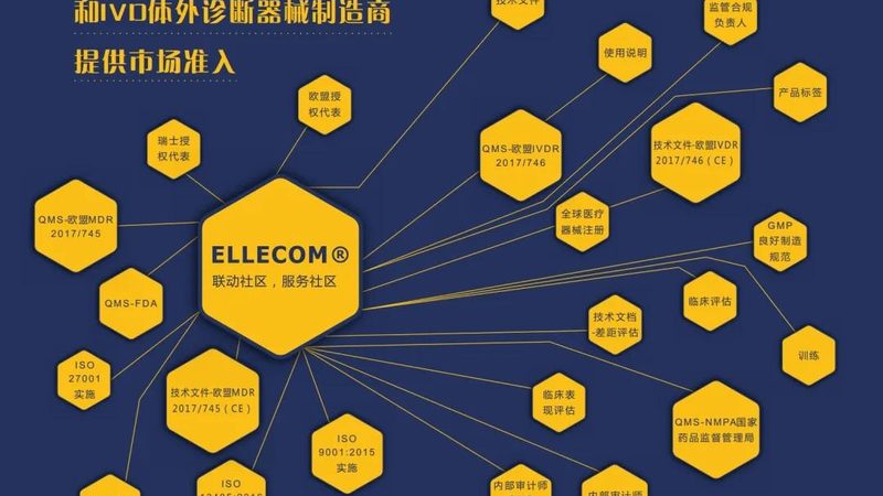 血糖试纸选购，如何避开误区，选对适合自己的产品？**